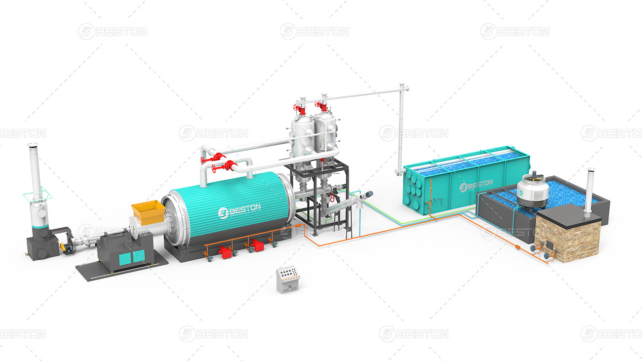 BLJ-16 Plastic to Oil Machine with Dual Catalytic System